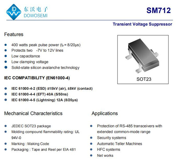 SM712二極管參數.jpg