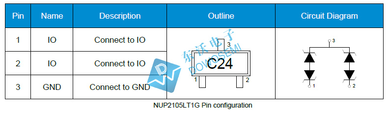 NUP2105LT1G引腳.jpg