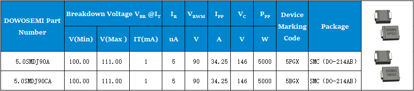 5.0SMDJ90A、5.0SMDJ90CA參數(shù).png