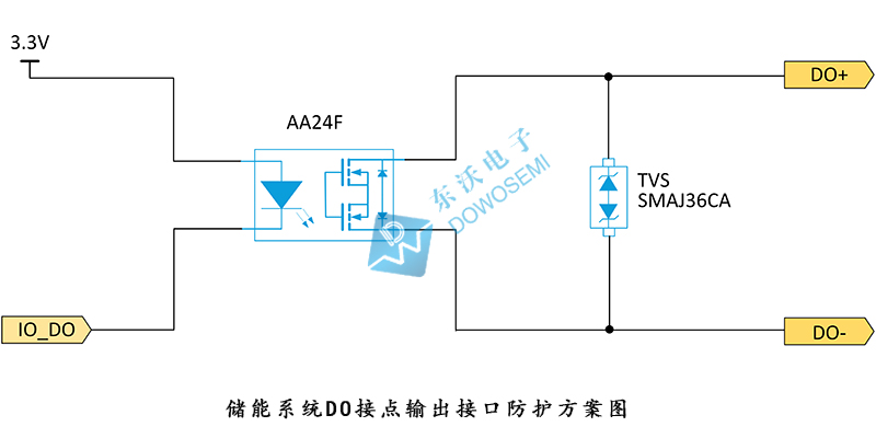 儲能系統(tǒng)DO接點輸出接口防護方案圖.jpg