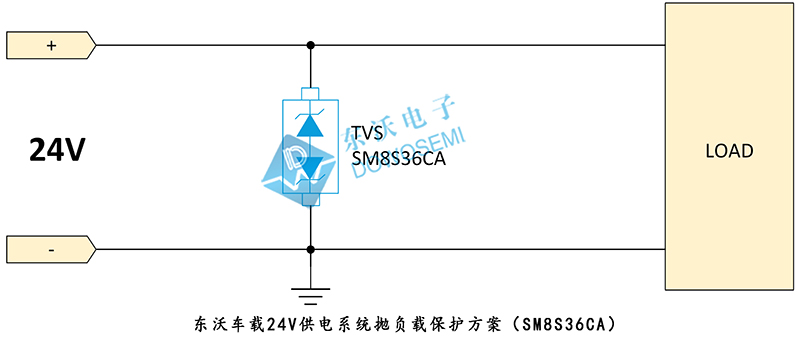 汽車24V供電系統(tǒng)拋負載保護方案（SM8S36CA）.jpg