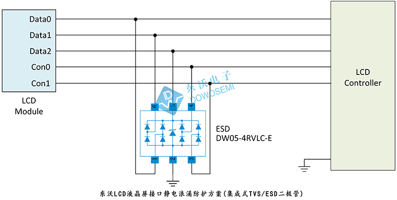 東沃LCD液晶屏接口靜電浪涌防護(hù)方案(集成式ESD二極管).jpg