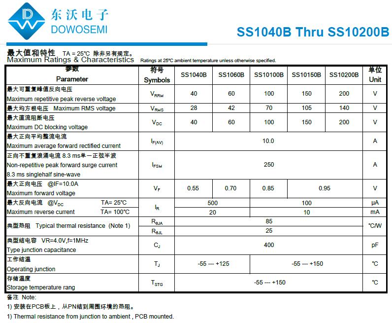 SMB封裝：SS1040B Thru SS10200B.jpg