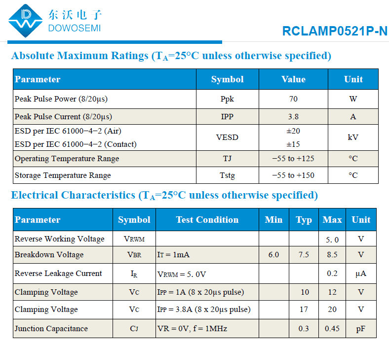 RCLAMP0521P-N.png